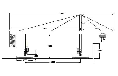 EVM-1