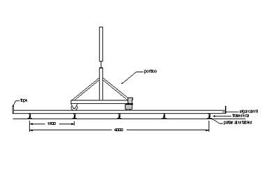 EVM-2